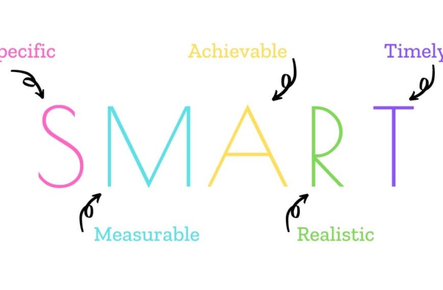 Setting Goals and Achieving Them – Why SMART Goals Aren’t Enough