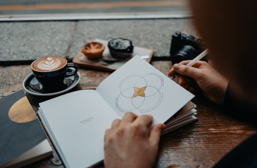 ikigai examples in a workbook