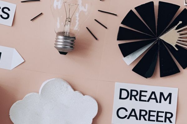 a career growth vision board with the words dream career